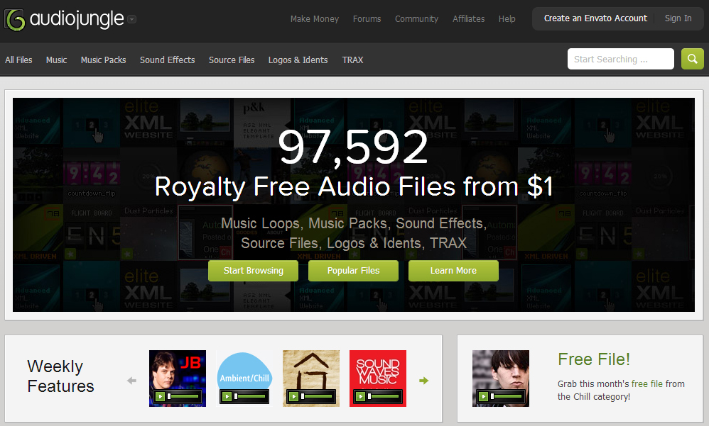 AudioJungle.net has some of the least expensive royalty free music for only $1.