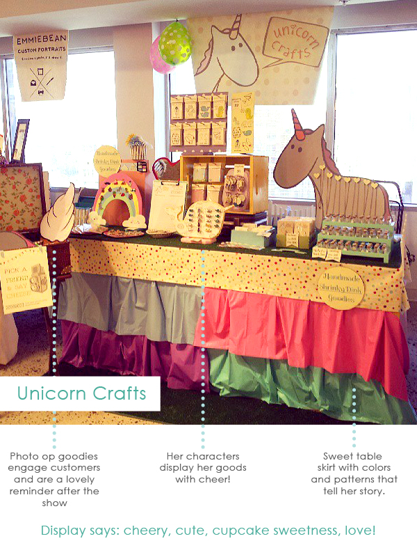 Unurth Home, Booth strategy, booth design for creative entrepreneurs