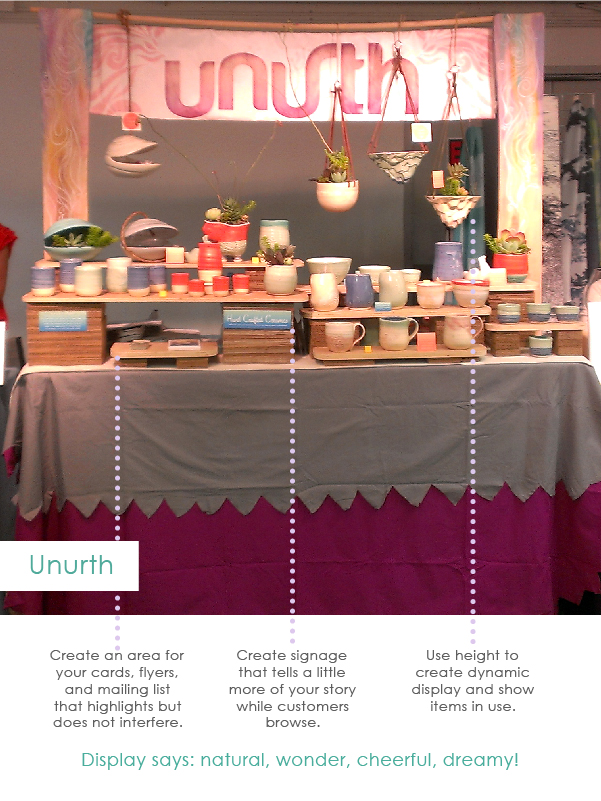Unurth Home, Booth strategy, booth design for creative entrepreneurs