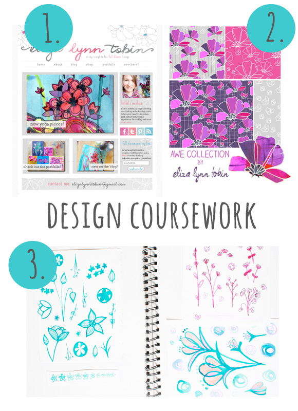 How I began to learn about design (& how you can too!), Eliza Tobin