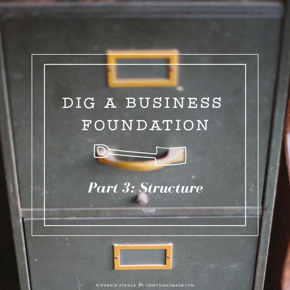 {Part 3} Dig a Business Foundation: Structure | Oh My! Handmade